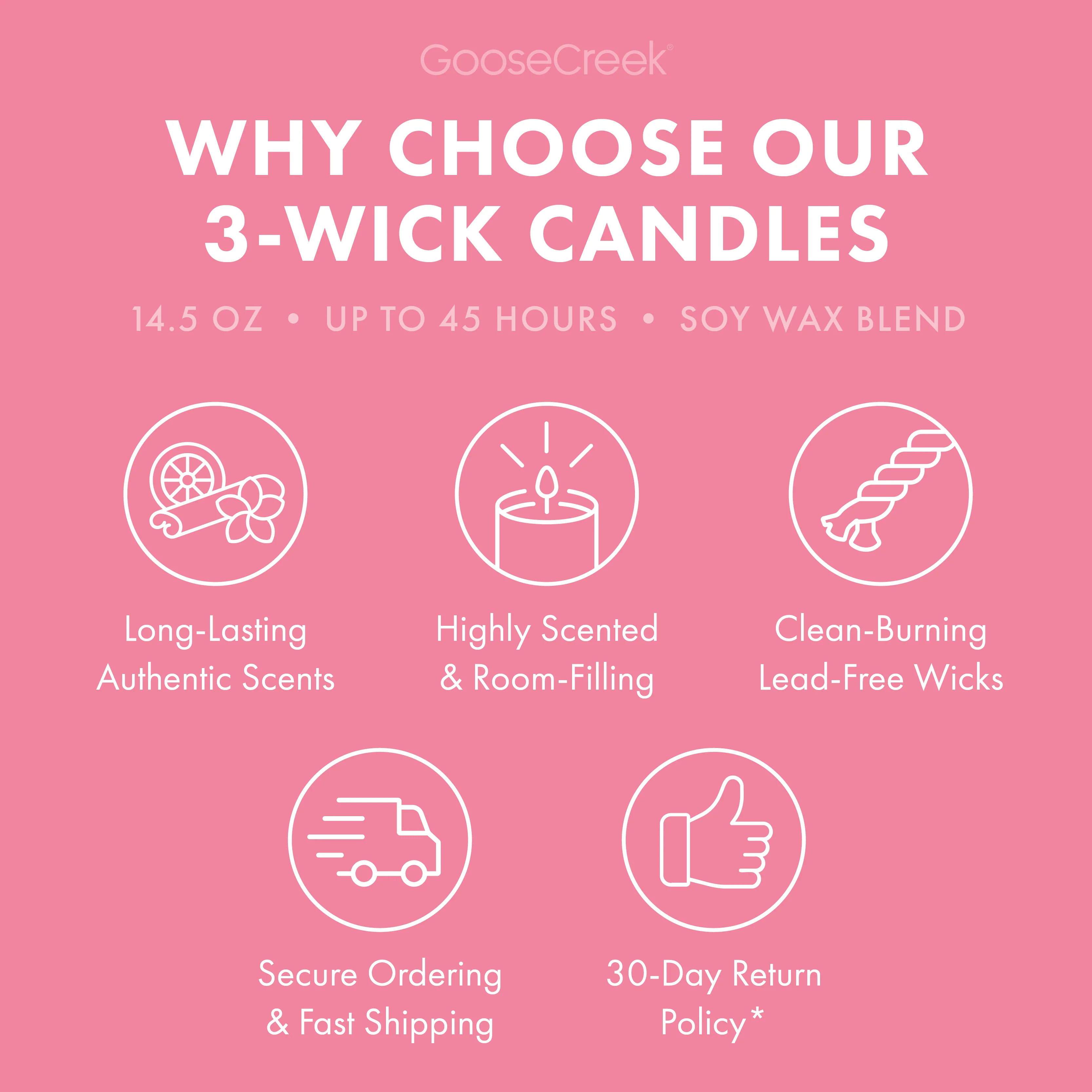 Bake Shop Pastries 3-Wick Candle - Image 4
