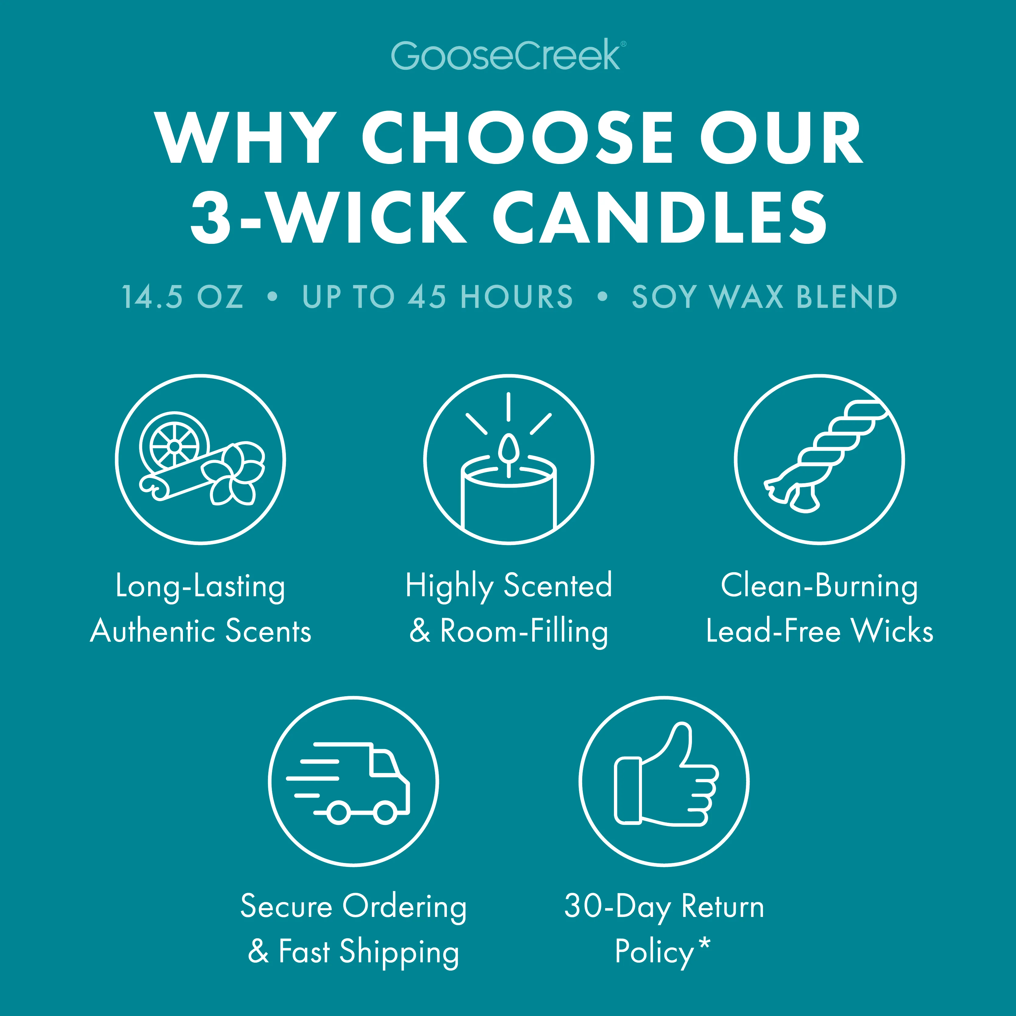 Beach Party 3-Wick Candle - Image 4