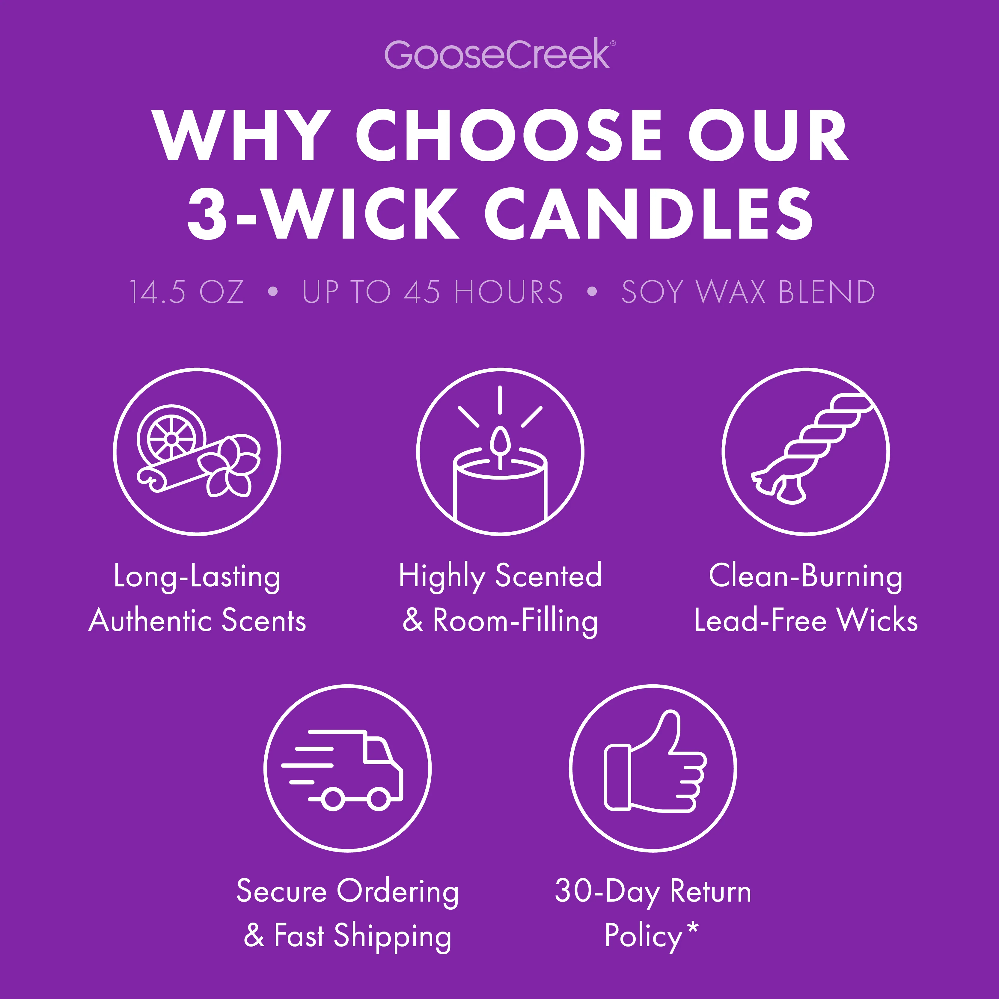 Blueberry Funnel Cake 3-Wick Candle - Image 4