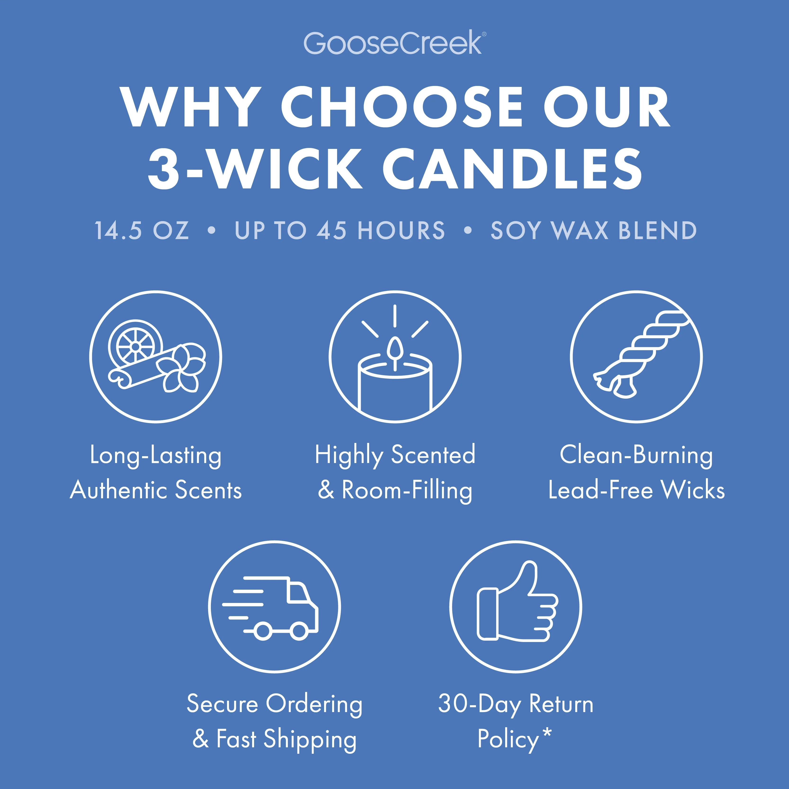 Cabana Crush 3-Wick Candle - Image 4