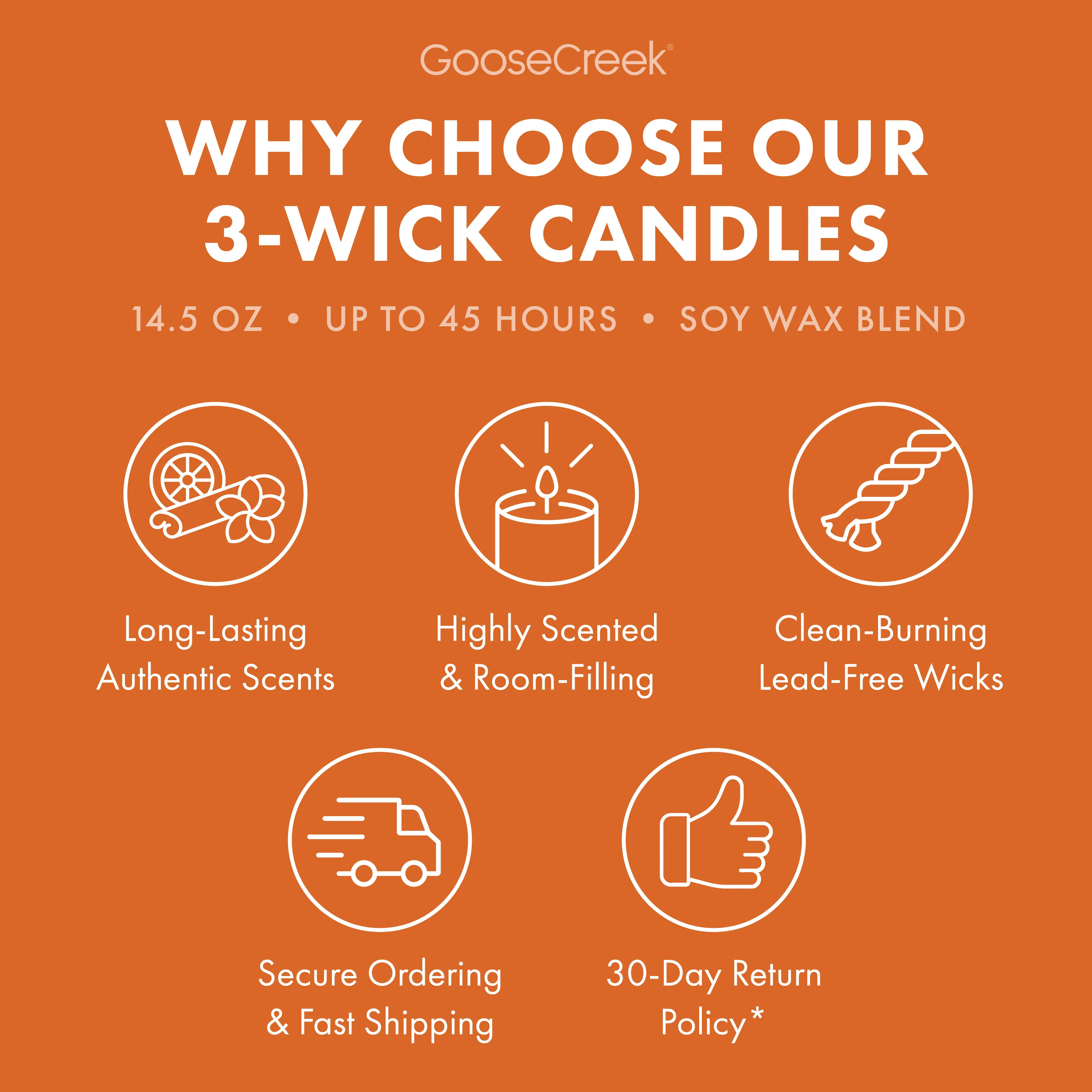 Cinnamon Pumpkin 3-Wick Candle - Image 4
