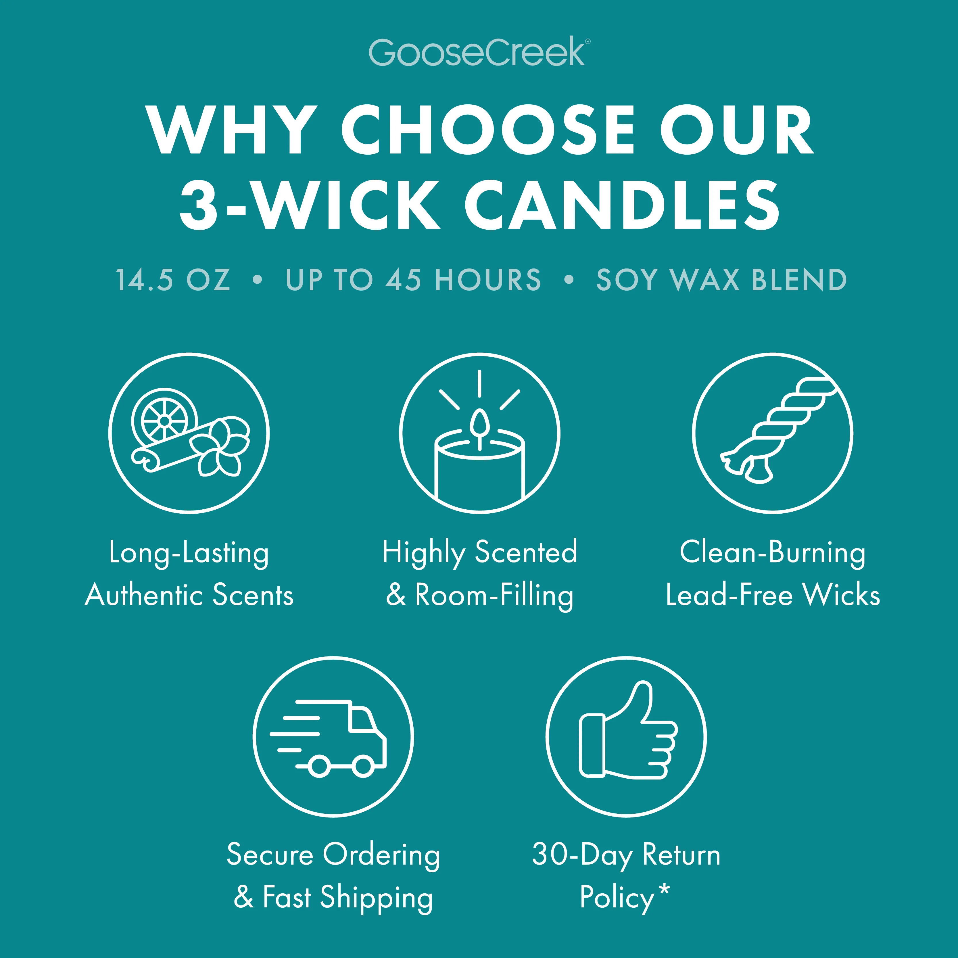Cliffside Sea Spray 3-Wick Candle - Image 4