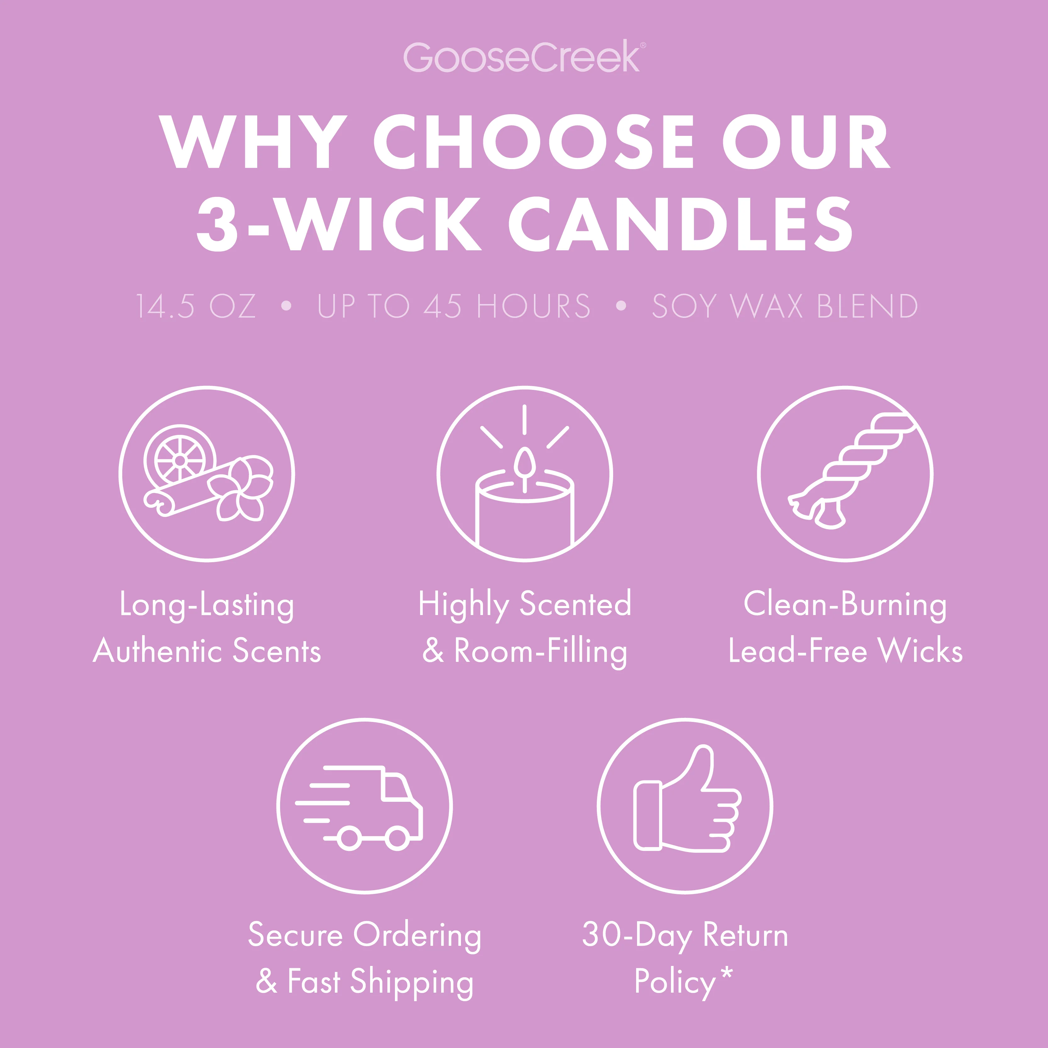 Cliffside Sea Spray 3-Wick Candle - Image 4