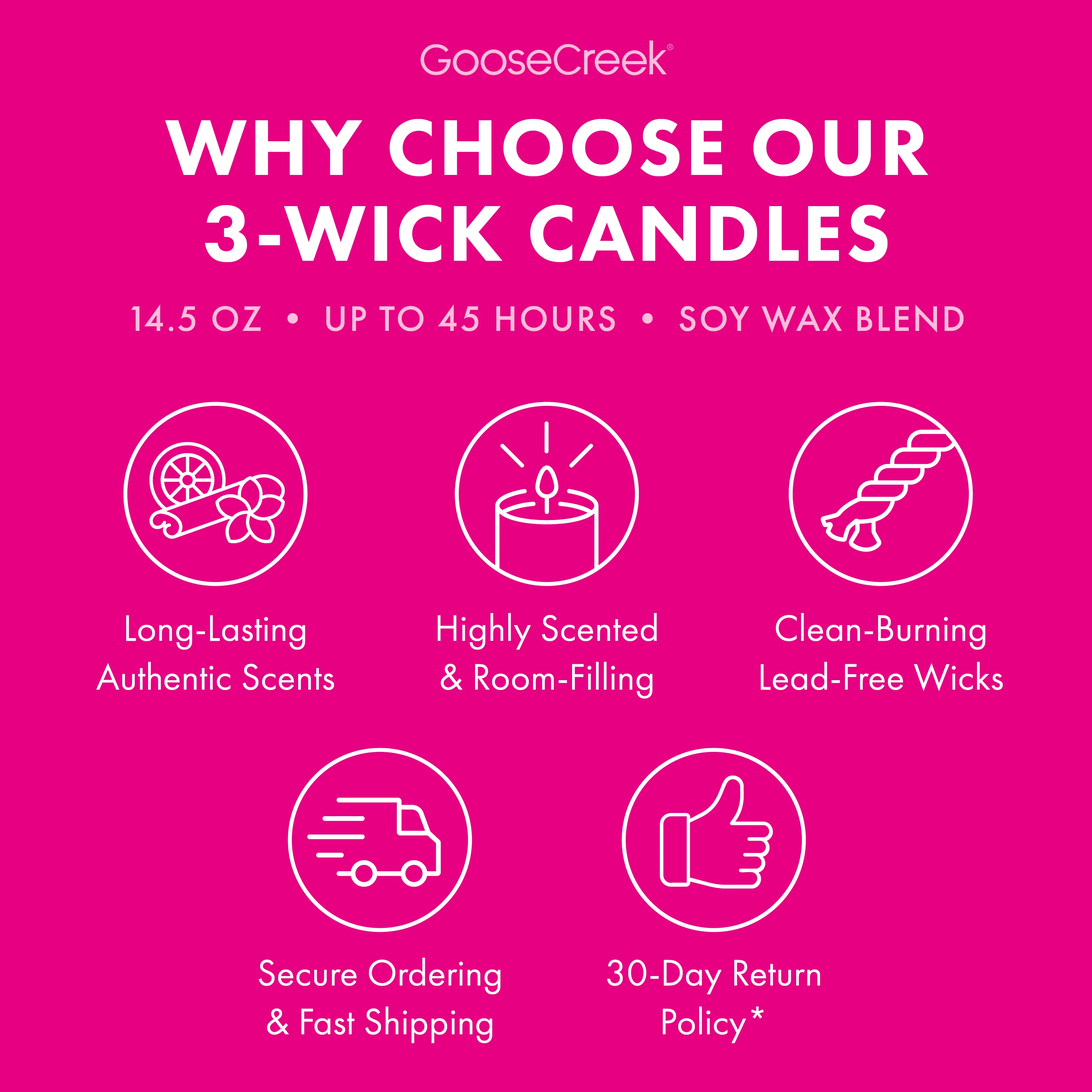 Lush Getaway 3-Wick Candle - Image 4