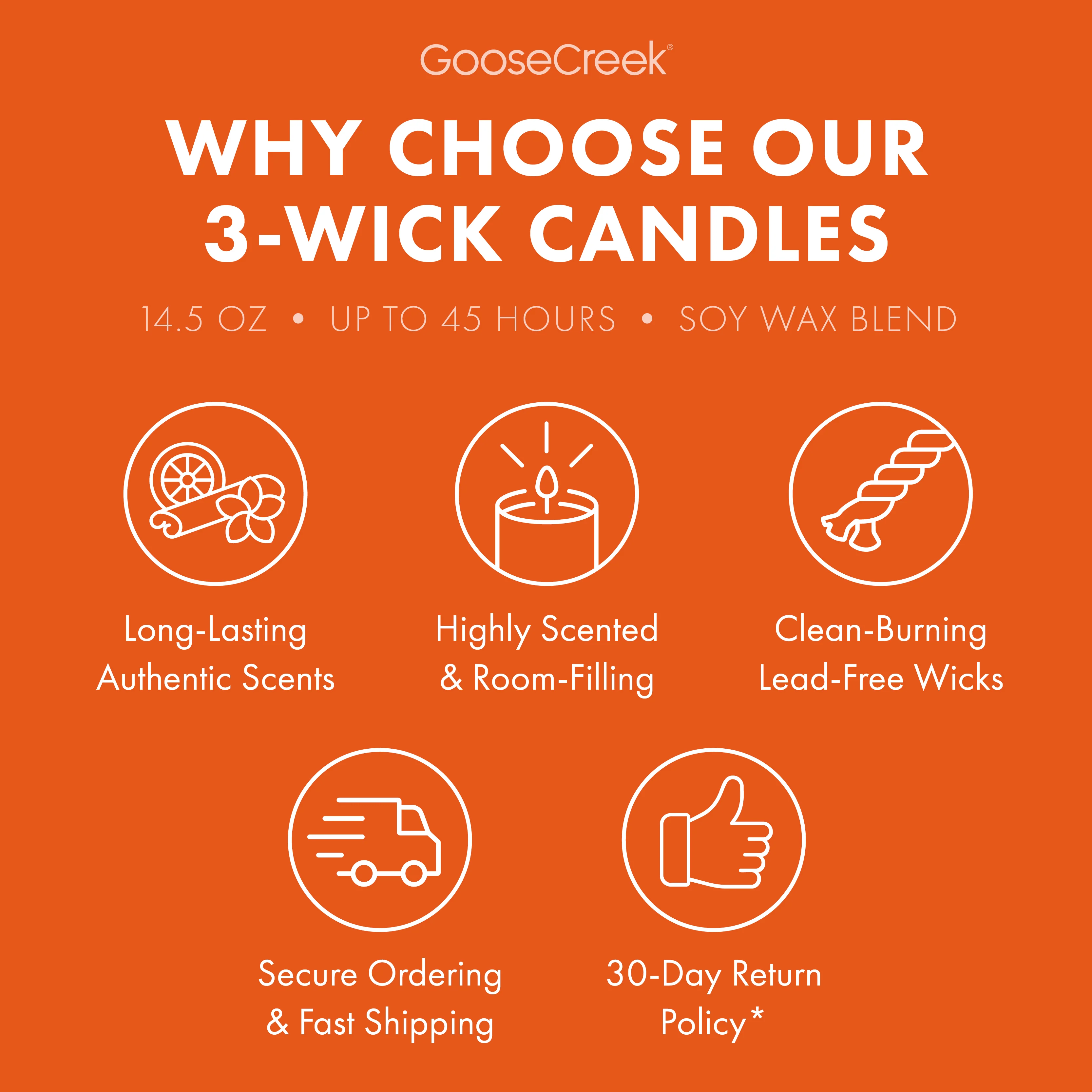 Nickelodeon 3-Wick Candle - Image 4