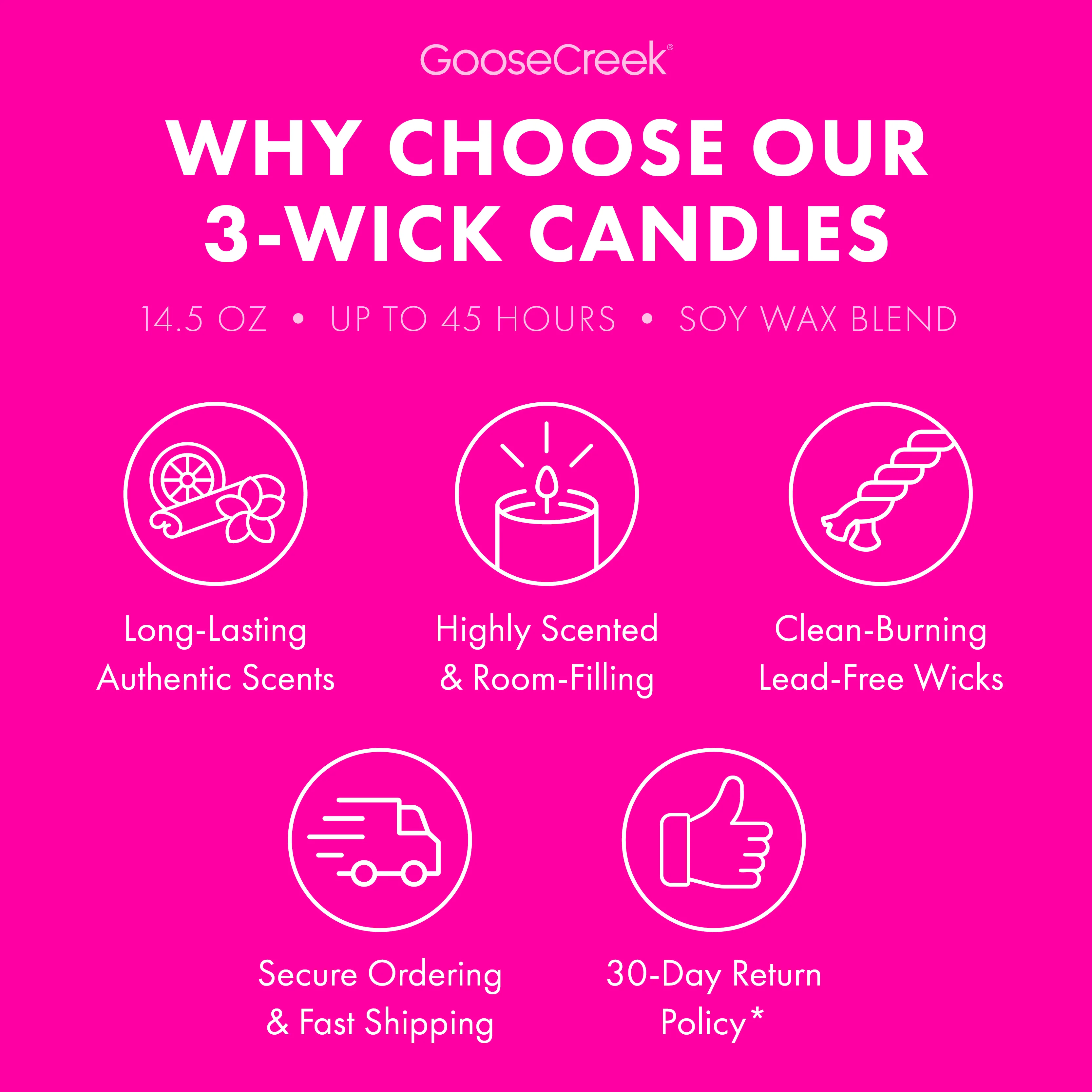 Pink Lemonade 3-Wick Candle - Image 4