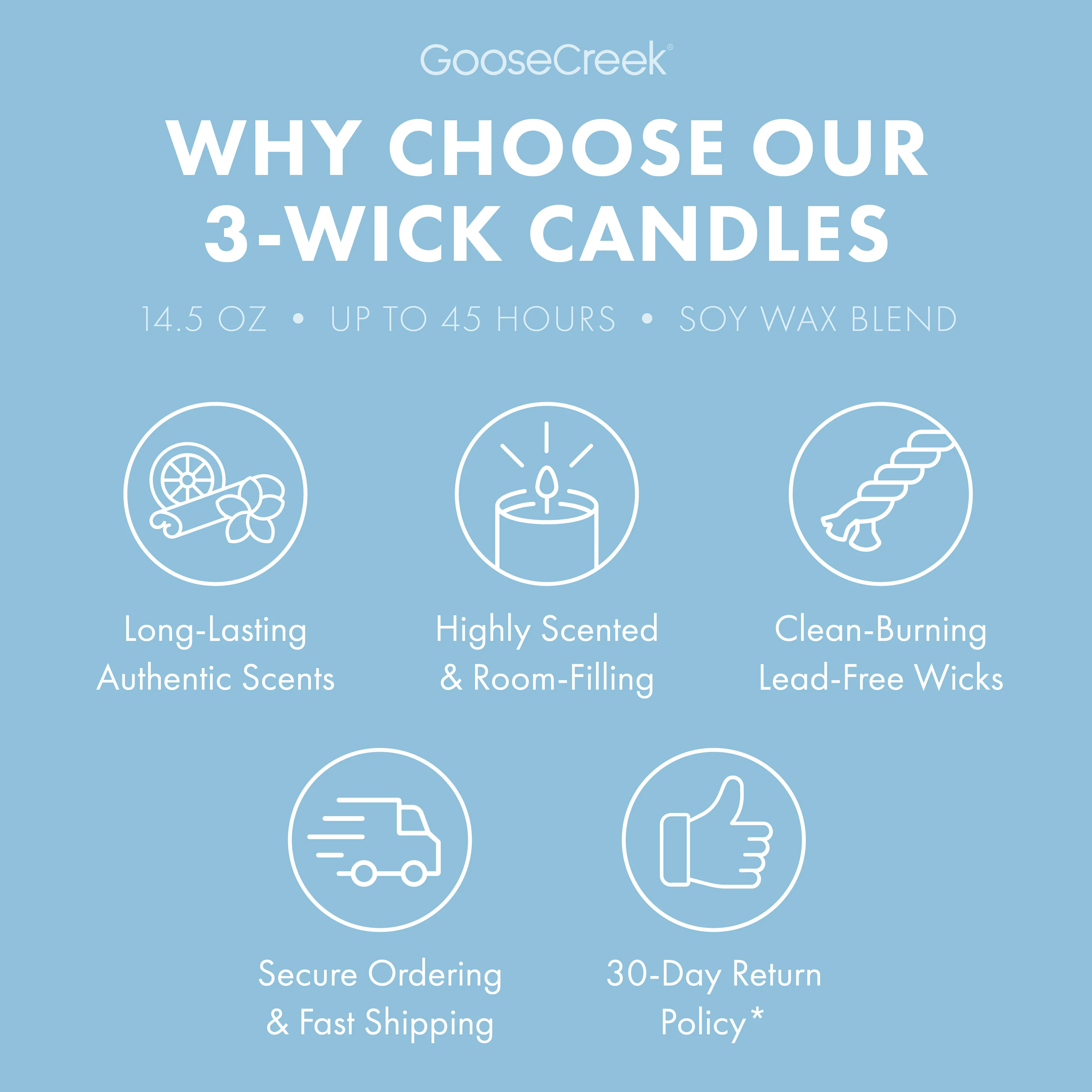 Rocket Power Nickelodeon 3-Wick Candle - Image 4