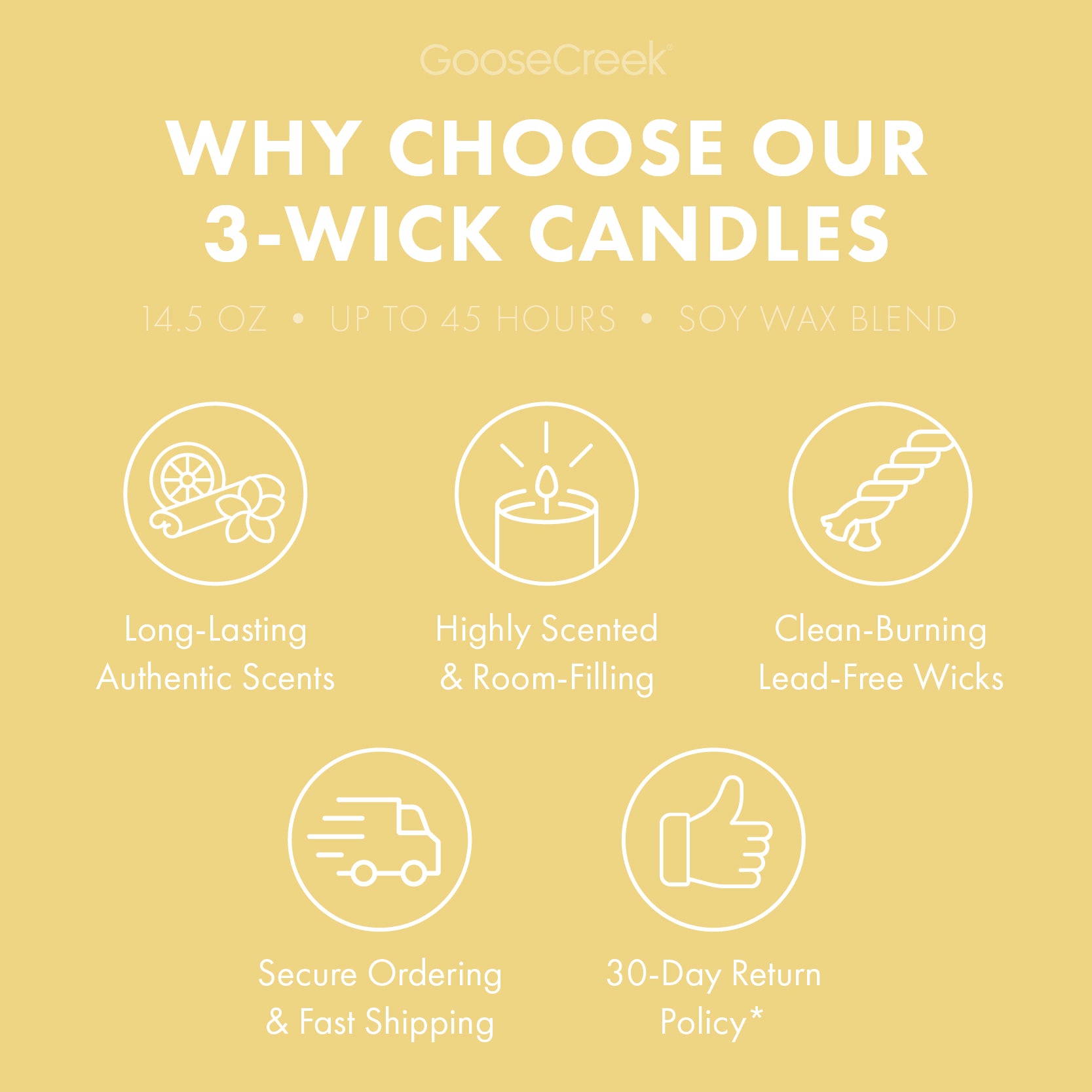 Sugared Lemon 3-Wick Candle - Image 3