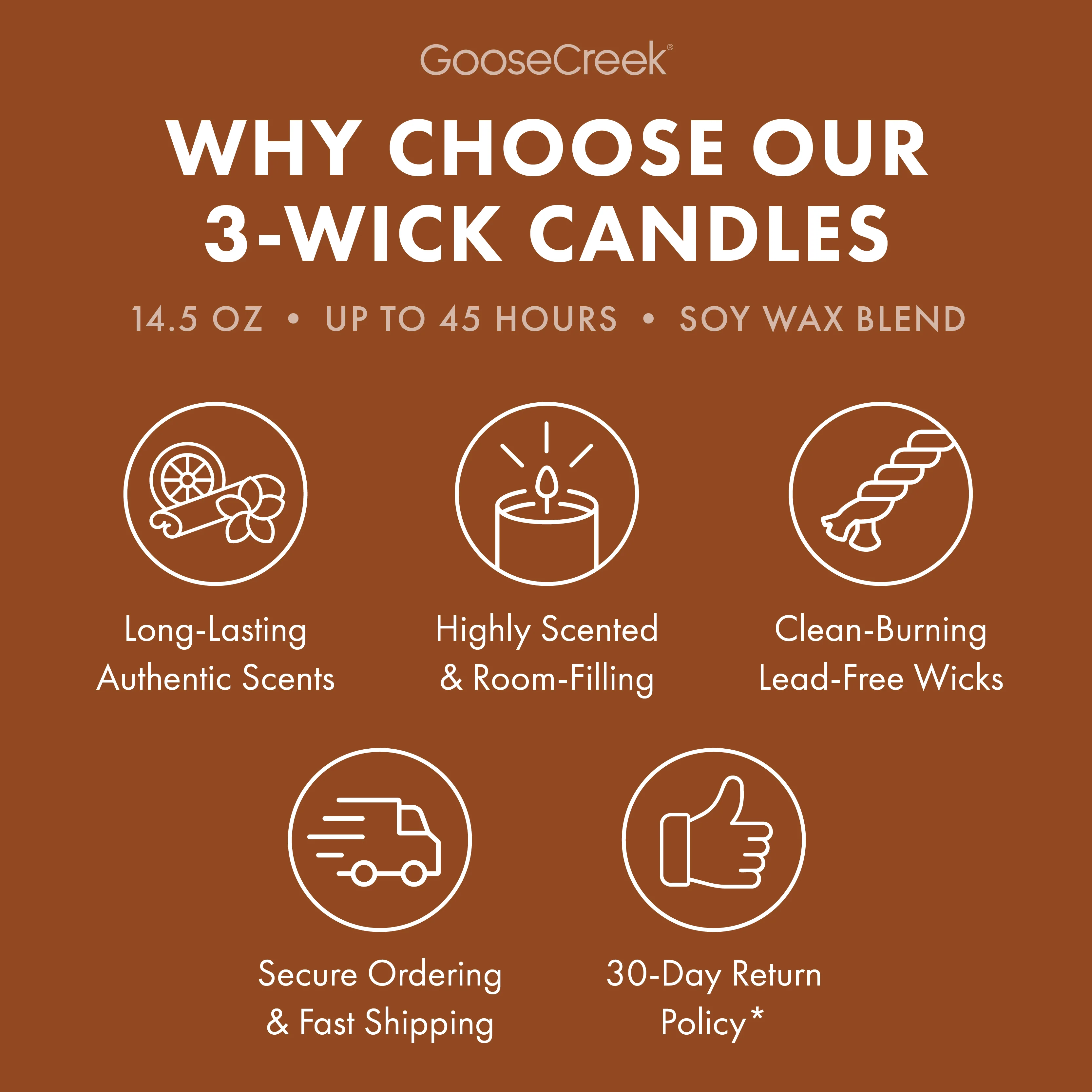 Toasty Hot Toddy 3-Wick Candle - Image 4