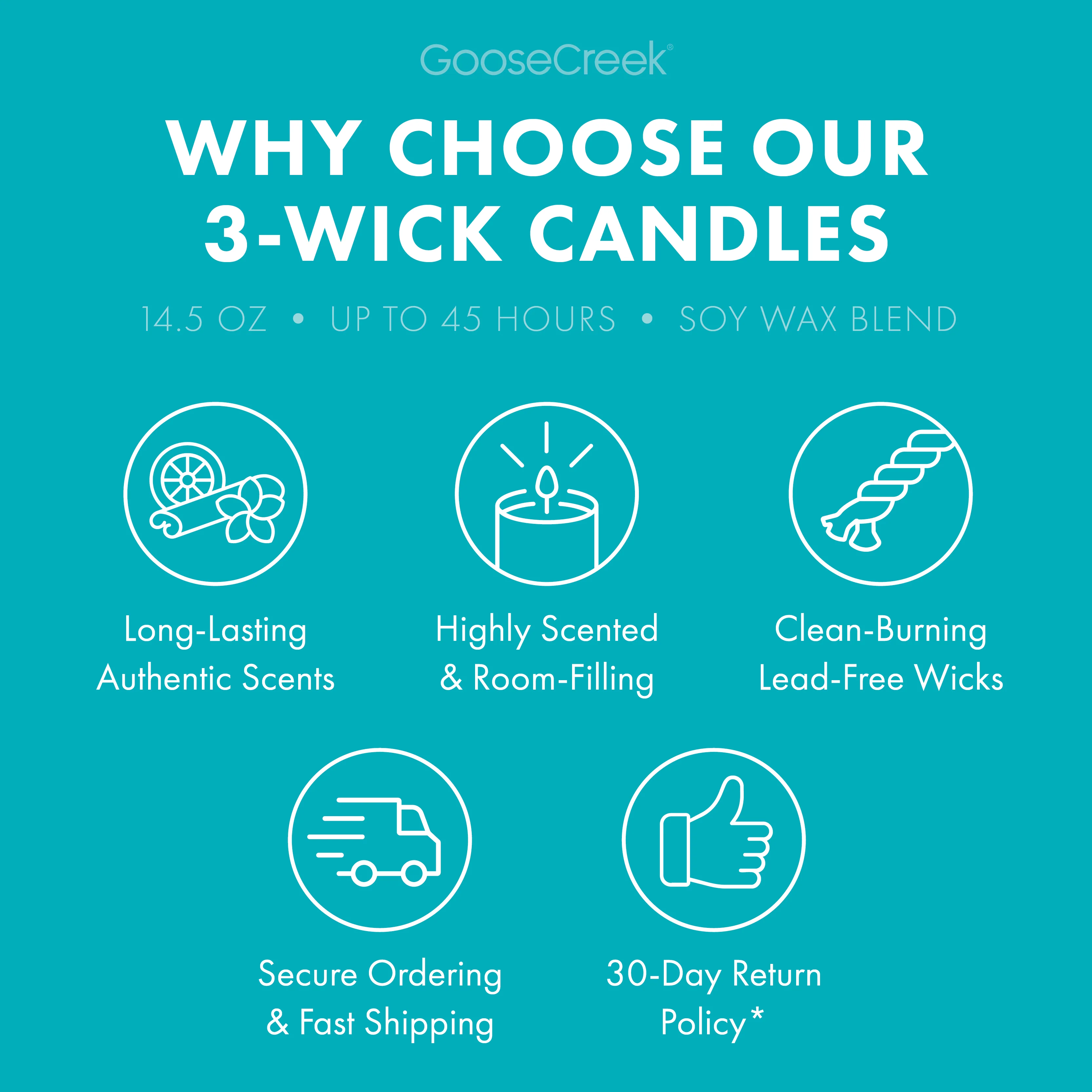Tropical Daydream 3-Wick Candle - Image 3