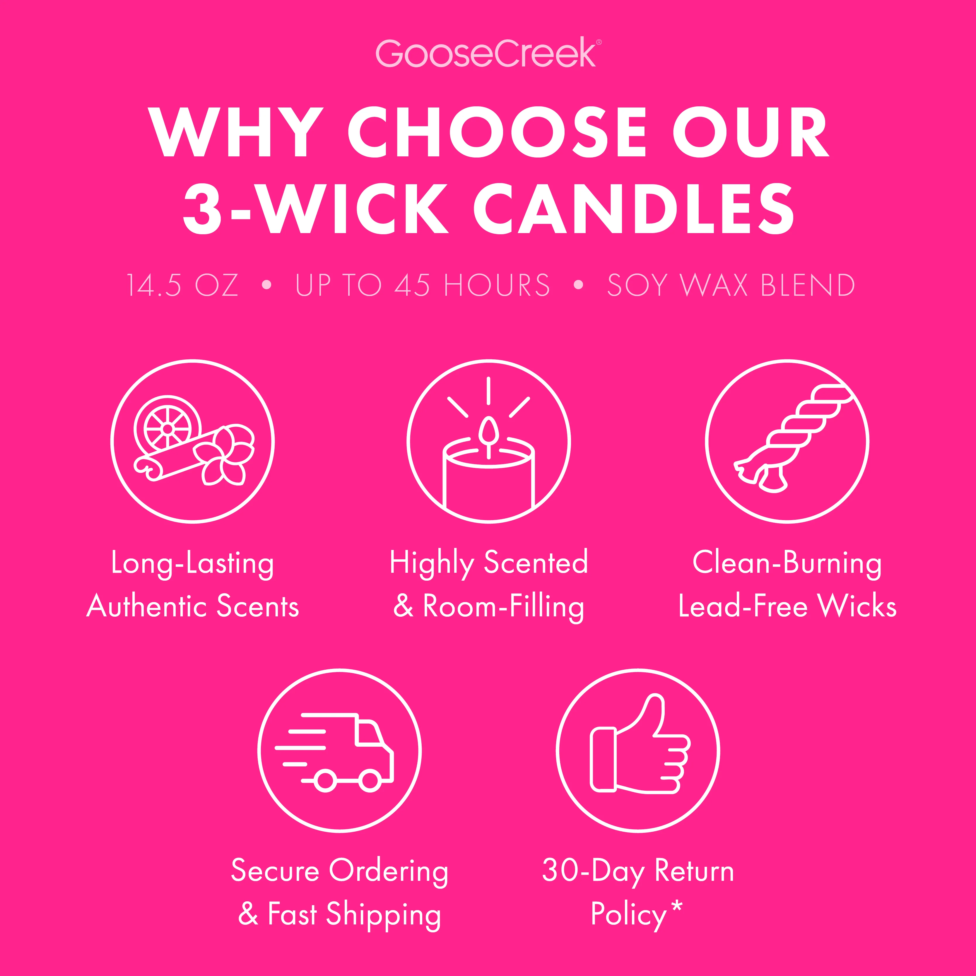 Tropical Daydream 3-Wick Candle - Image 4
