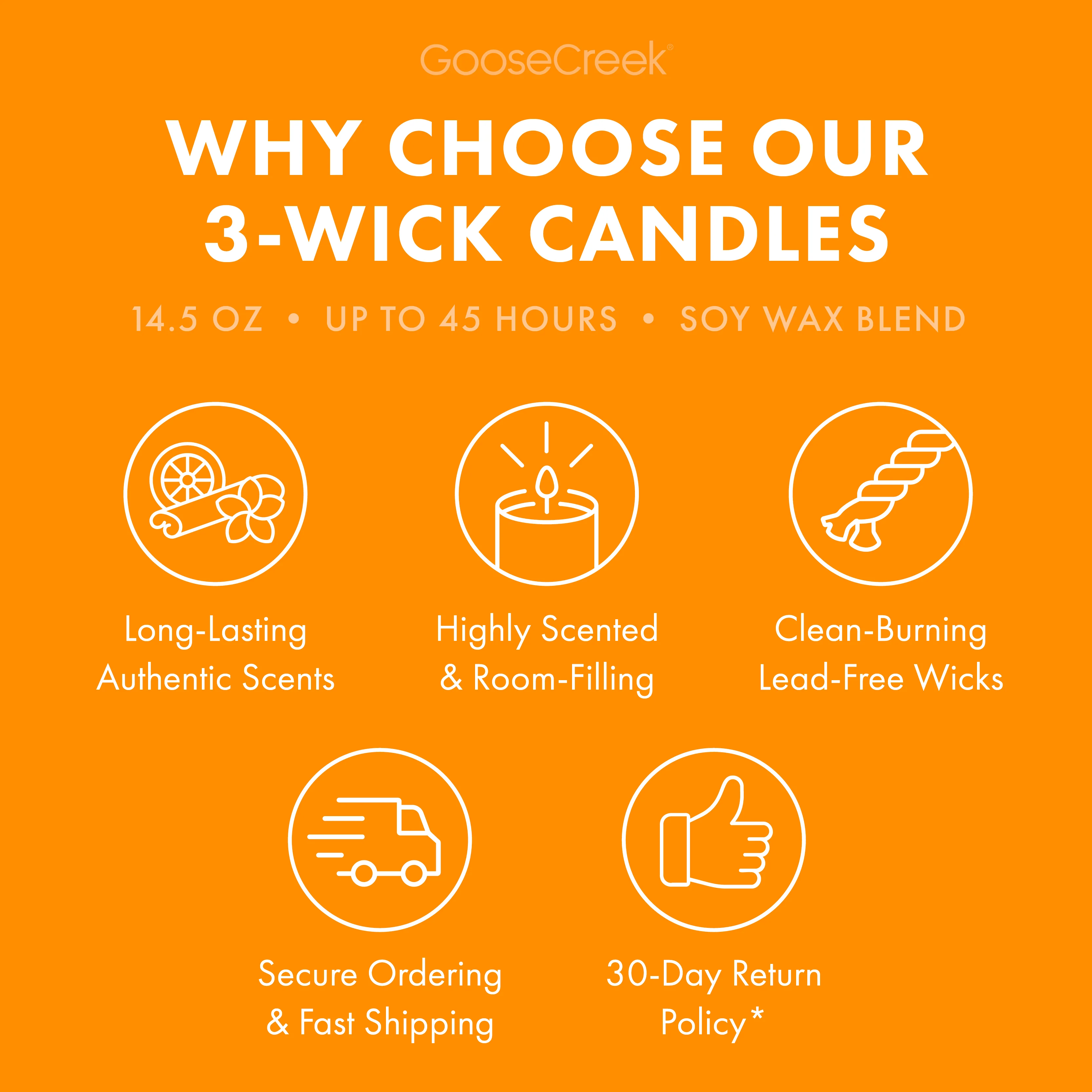 Vanilla Pumpkin Waffle 3-Wick Candle - Image 4