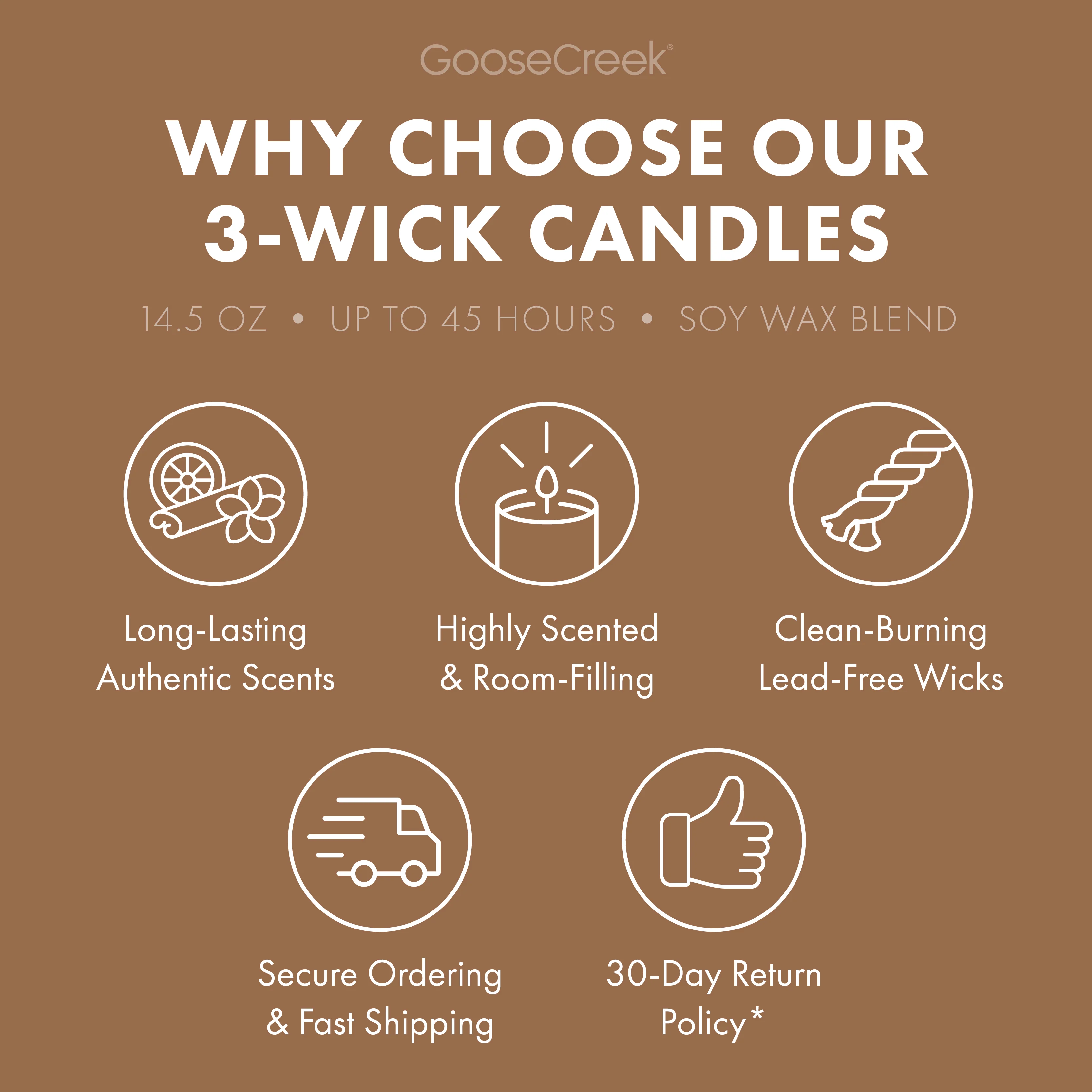 Warm Coconut Sands 3-Wick Candle - Image 4